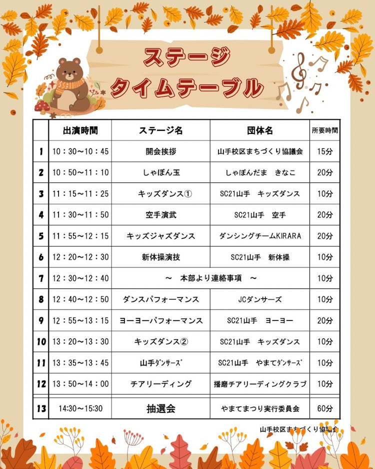 第15回 やまてまつり